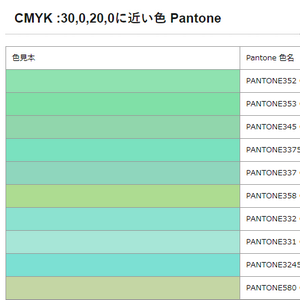 pantone(パントーン)　cmyk 変換検索結果